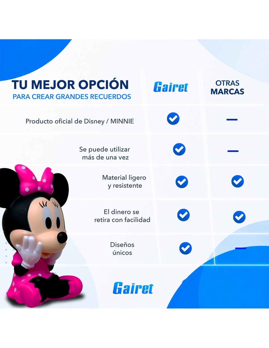 Alcancía minnie mouse coleccionables 4